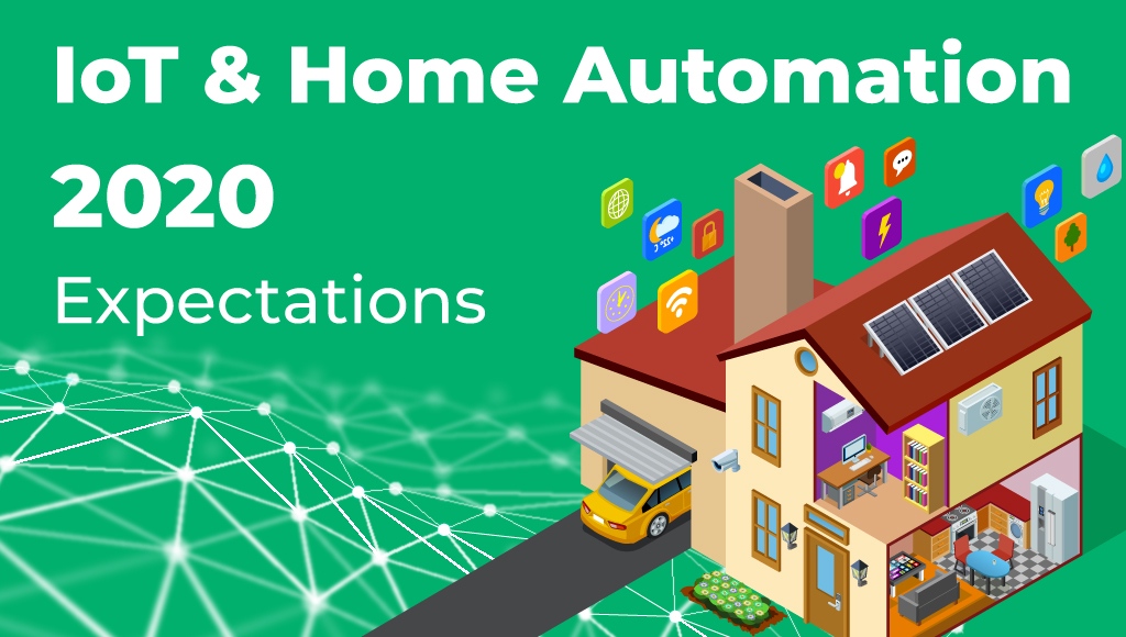 IoT and Home Automation; Know what all future has stored in for you?