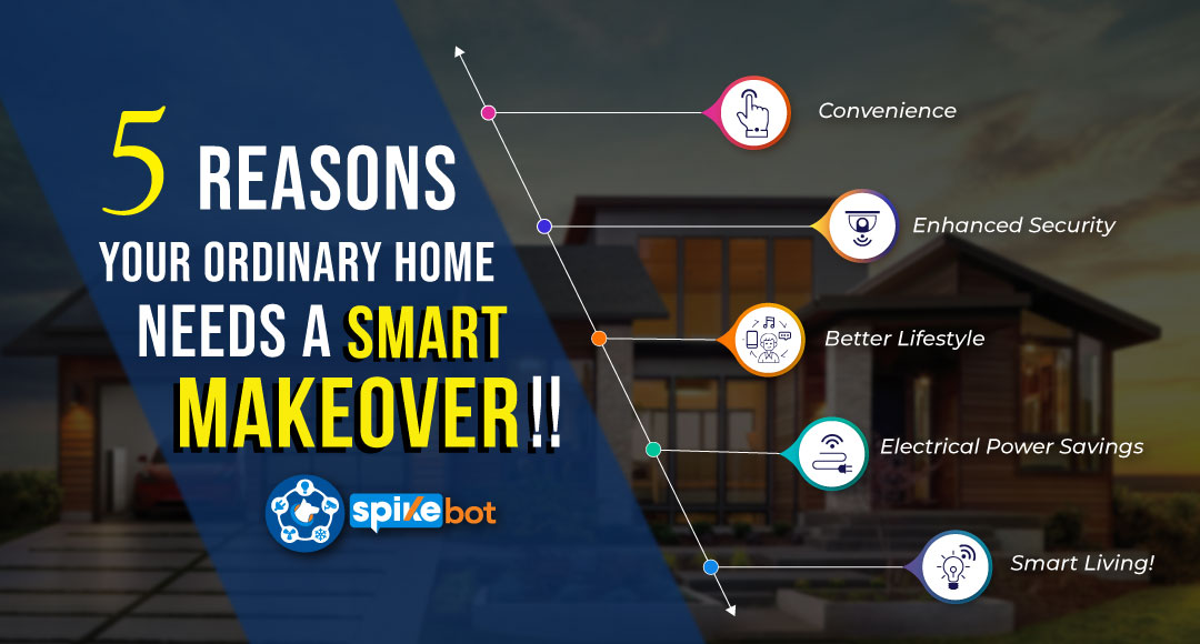 5 Reasons, Your Ordinary Home Needs A Smart Makeover!!