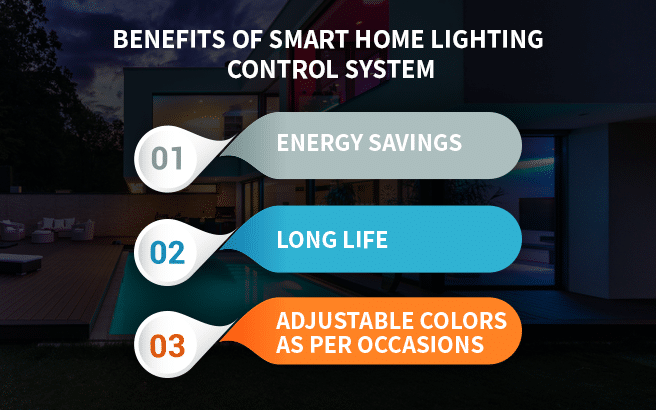 Smart Hoe Lighting Benefits